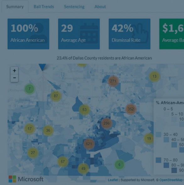 Explore visualizations that put local justice system data right at your fingertips.