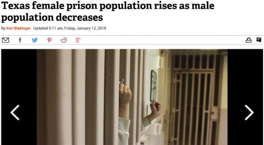 Texas female prison population rises as male population decreases